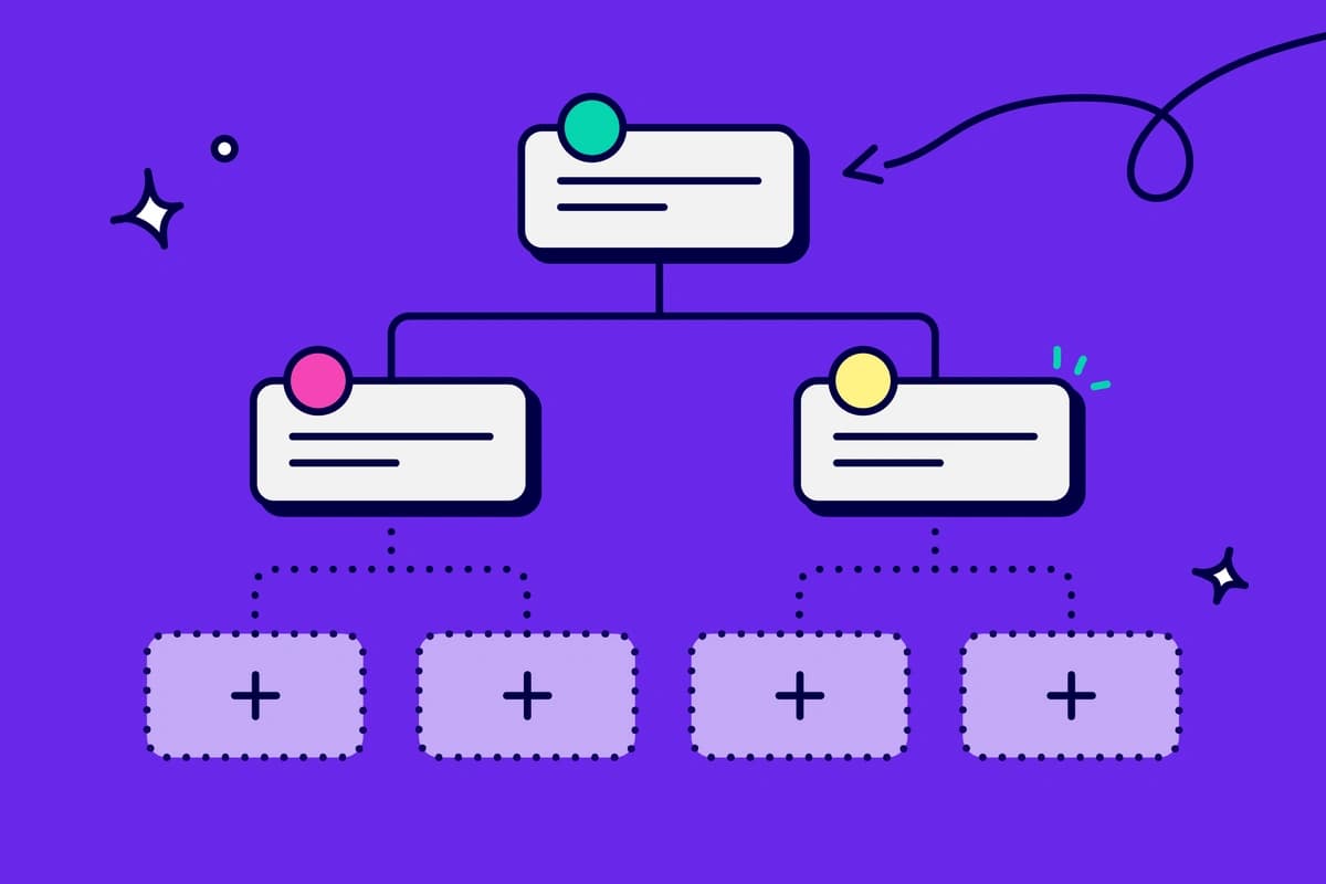 Step-by-Step Guide to Creating a Hierarchy in Smart Issue Templates