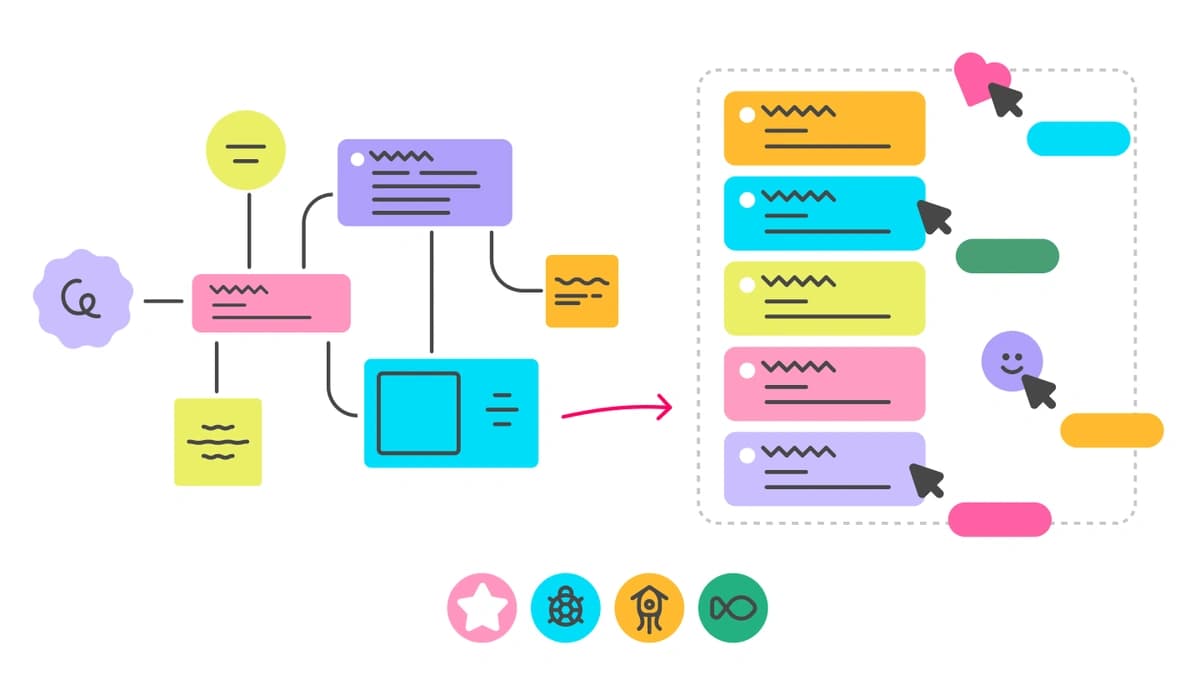 Collage of Atlassian's Jira, Confluence, and Bitbucket logos with Agile project management symbols